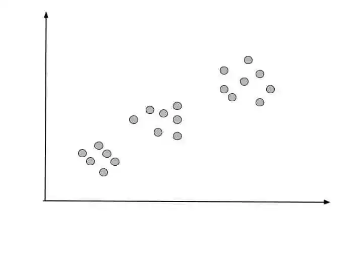 hierarchical clustering in python
