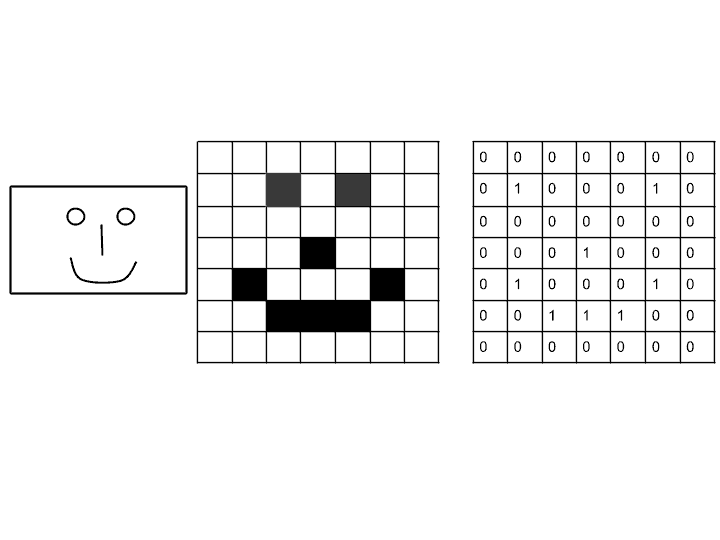 convolutional neural network master thesis