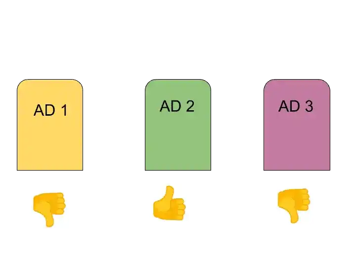 upper confidence bound reinforcement learning