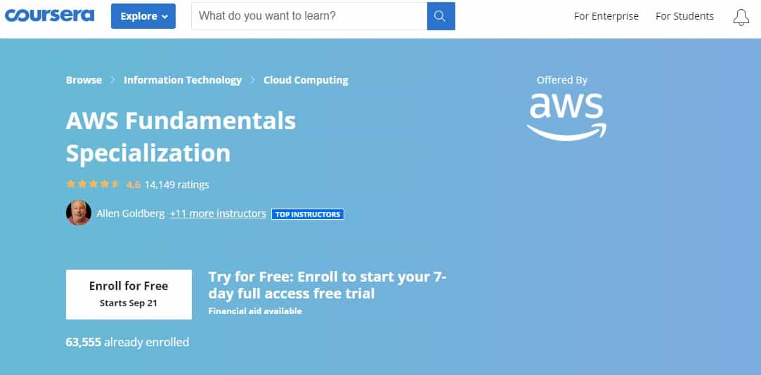 Aws Certification Courses Online