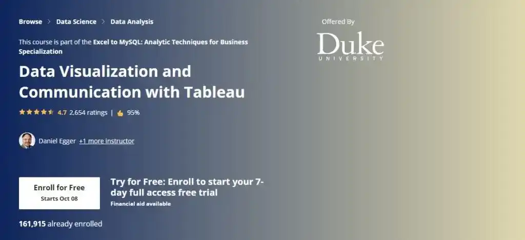 Tableau courses