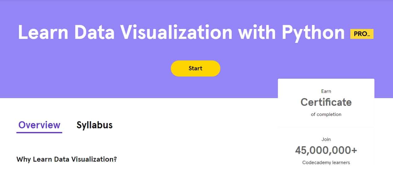 20 Best Data Visualization Courses Online and Certifications- 2022