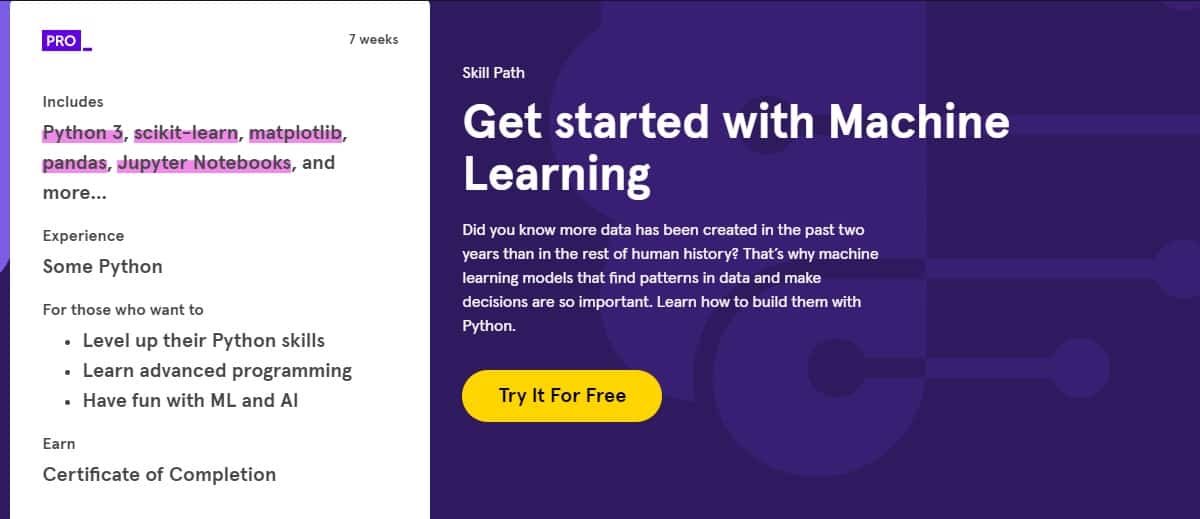 20 Best Online Courses On Machine Learning [Bestseller Courses in 2023]