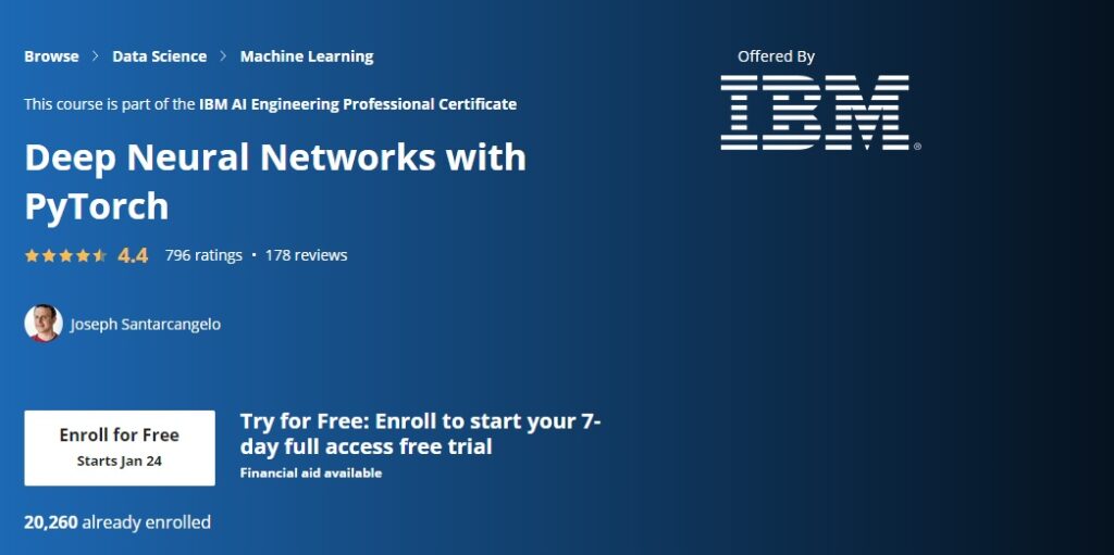 Best Online Courses for PyTorch for Deep Learning