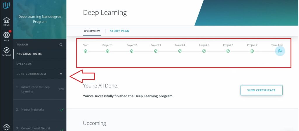 How Good is Udacity Deep Learning Nanodegree