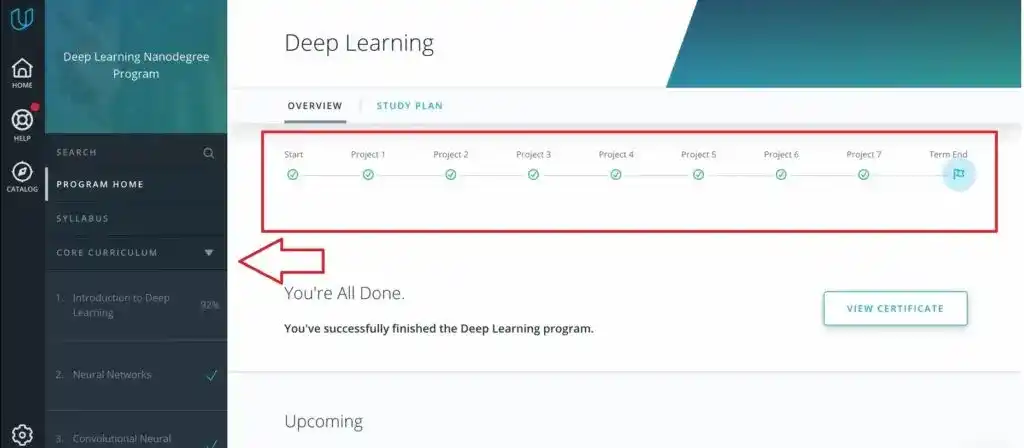 How Good is Udacity Deep Learning Nanodegree