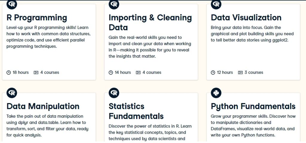 DataCamp or Google Data Analysis on Coursera? : r/DataCamp