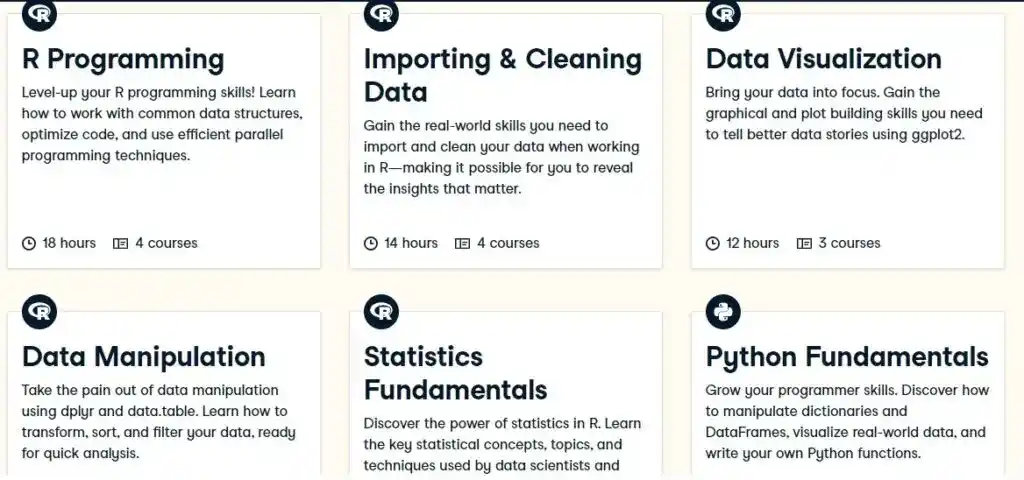 Is DataCamp Good for Learning Data Science?