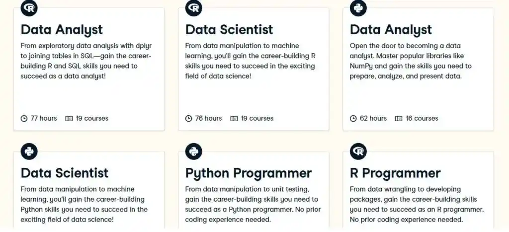 Is DataCamp Good for Learning Data Science?