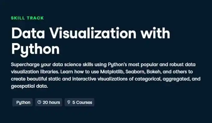 Best Data Visualization Courses Online