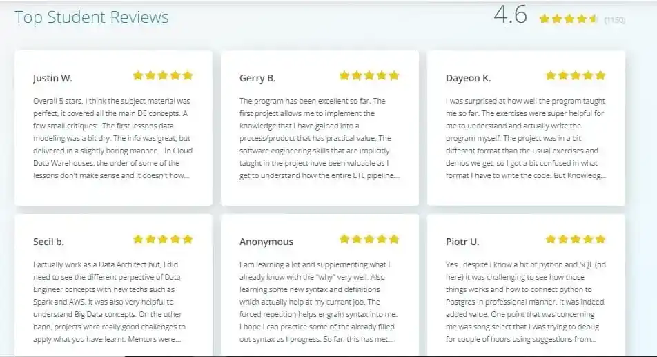 udacity nanodegree review