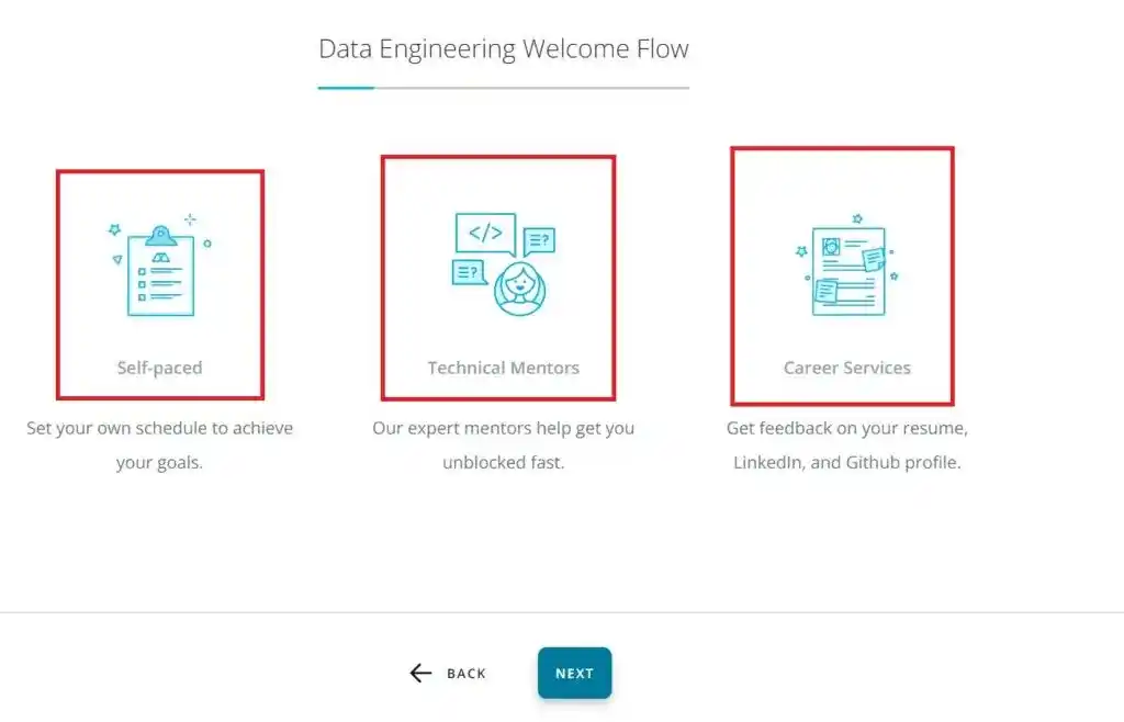 Udacity Data Engineer Nanodegree Review