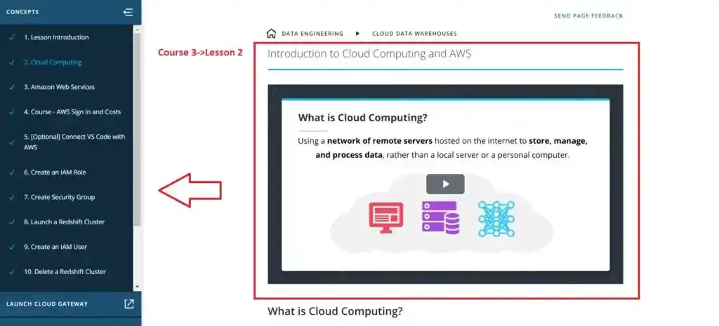Introduction to Cloud Computing and AWS
