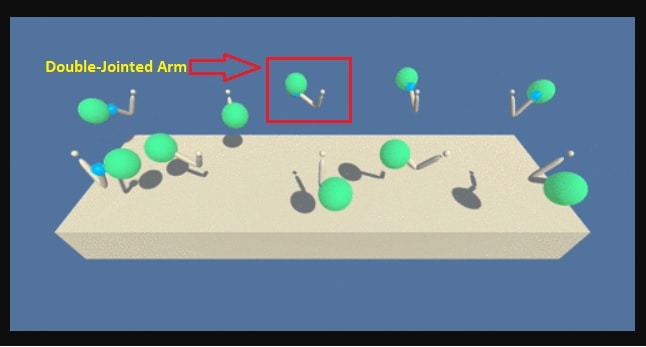 Udacity Deep Reinforcement Learning Review