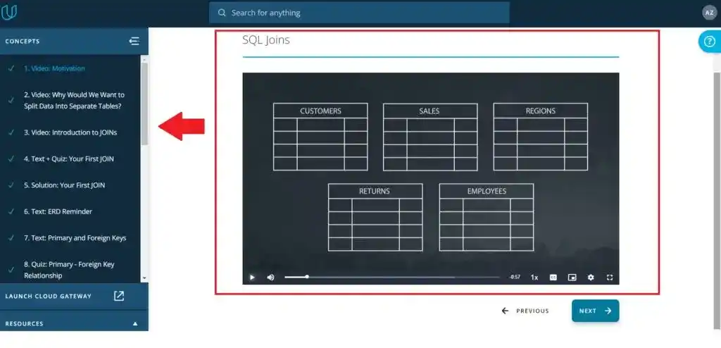 Udacity SQL Nanodegree Review