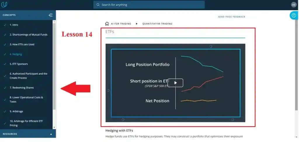 AI for Trading Review