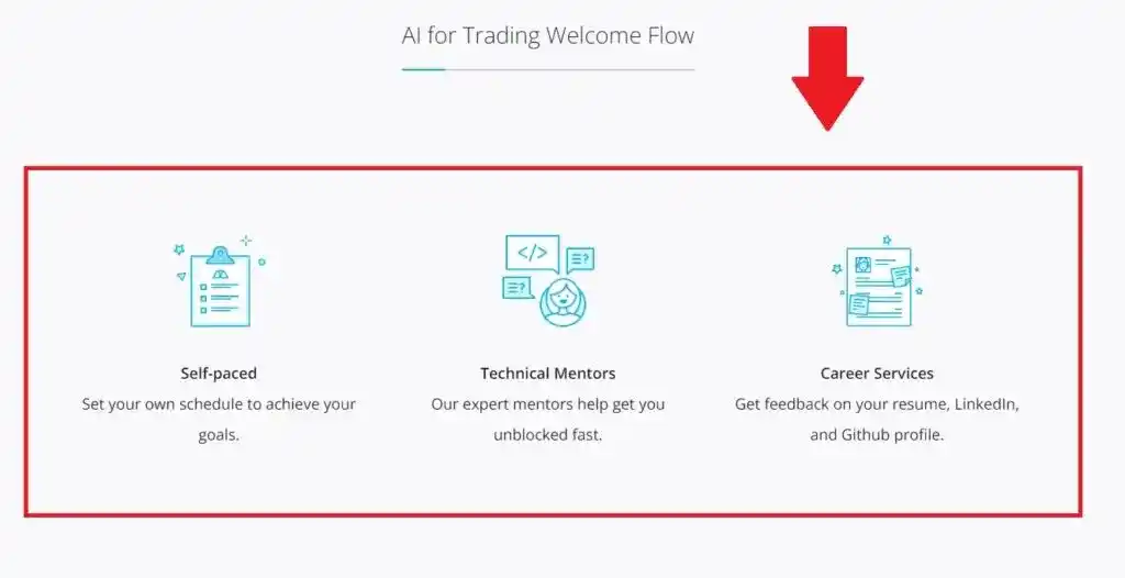 AI for Trading Review