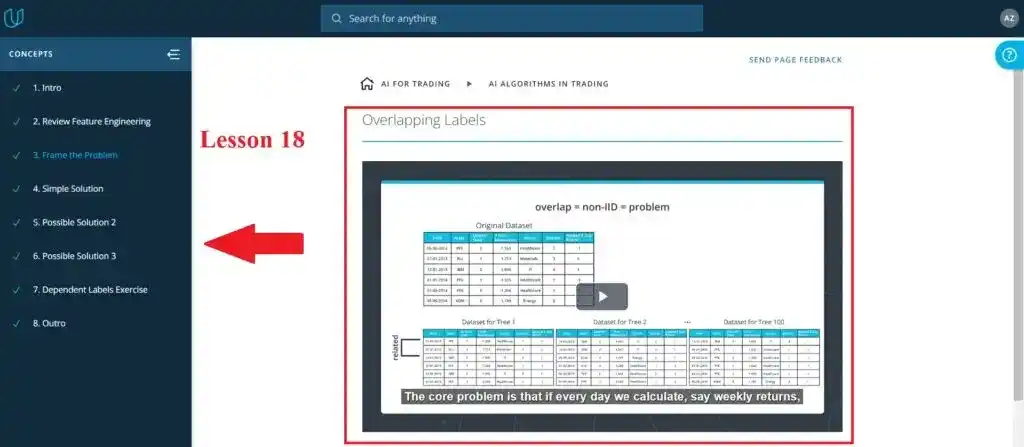 AI for Trading Review