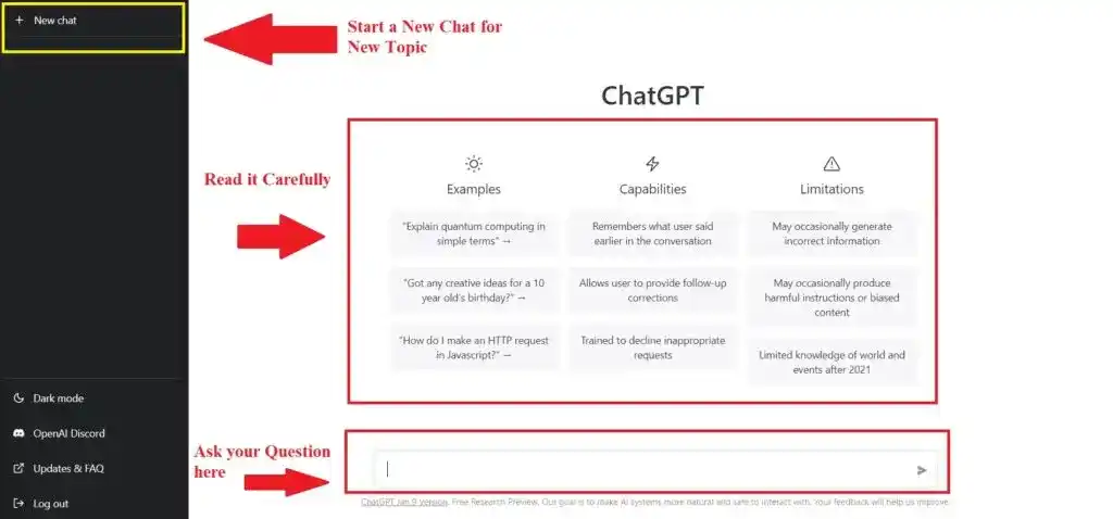 What is ChatGPT and How to Use It?
