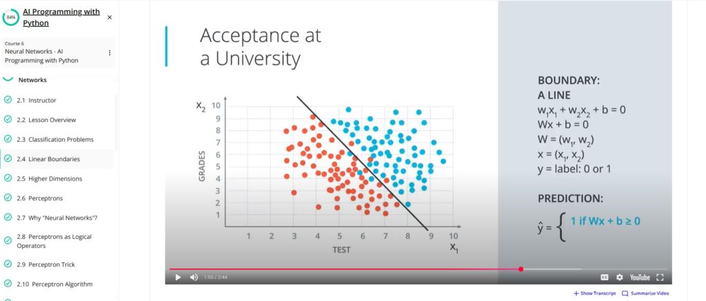 Udacity AI Programming With Python Review
