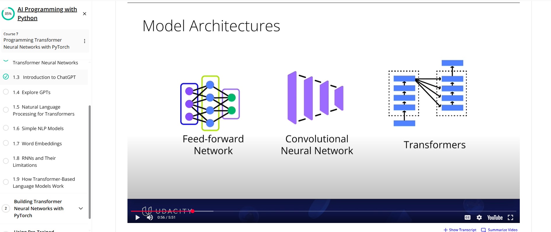 Udacity AI Programming With Python Review: My Learning Journey