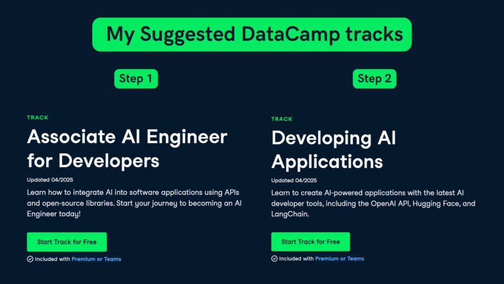 My Suggested DataCamp Tracks
