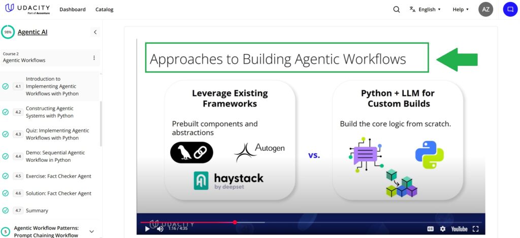 Udacity Agentic AI Nanodegree Review
