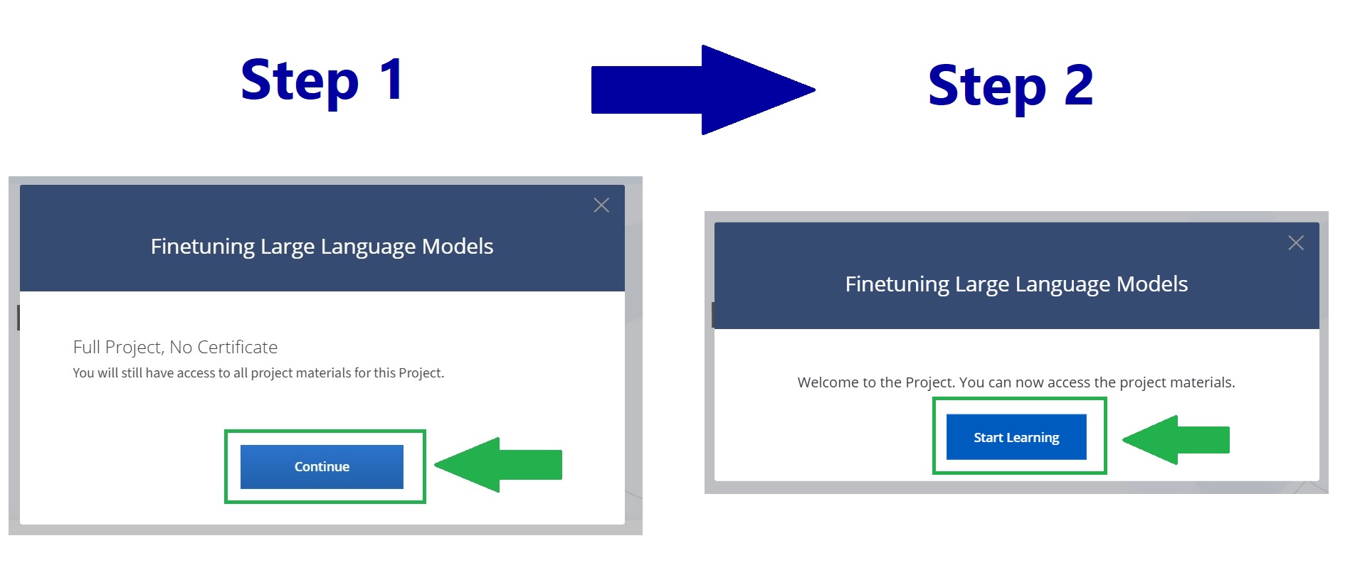 Best Generative AI Projects For Resume by DeepLearning.AI