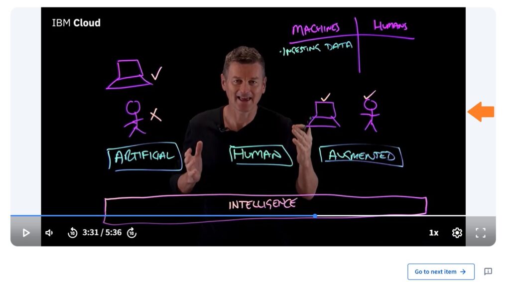 ibm generative ai engineering professional certificate review 