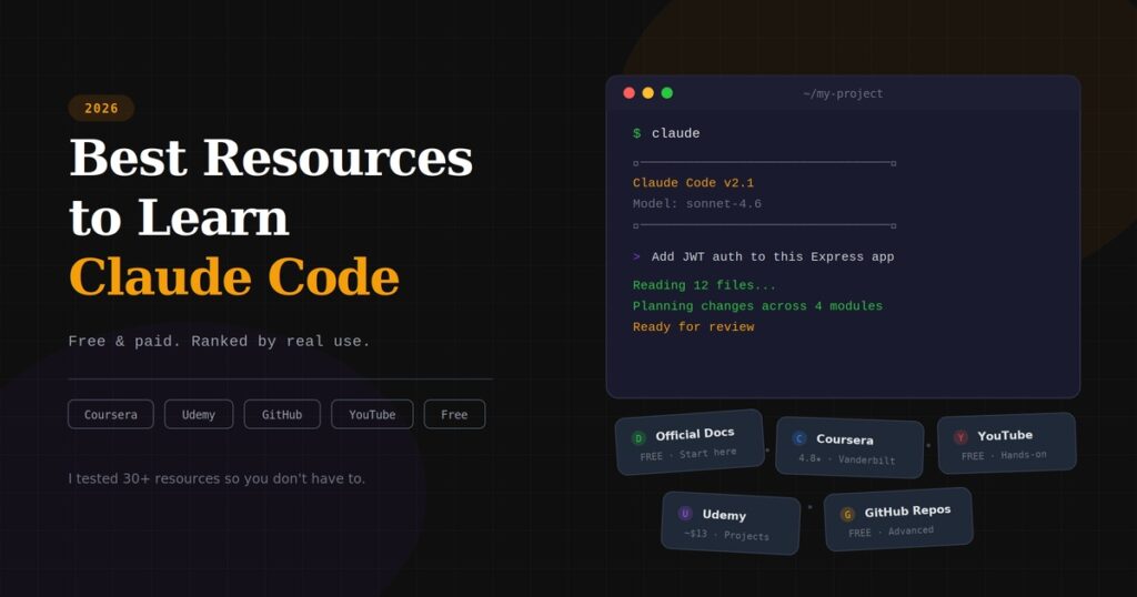 Best Resources to Learn Claude Code