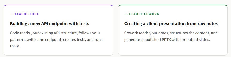 Which Tool Wins Each One