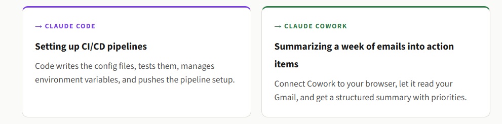 Which Tool Wins Each One