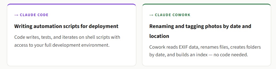 Claude Cowork vs Claude Code