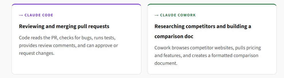 Which Tool Wins Each One